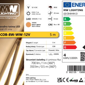 cob led pas 12v